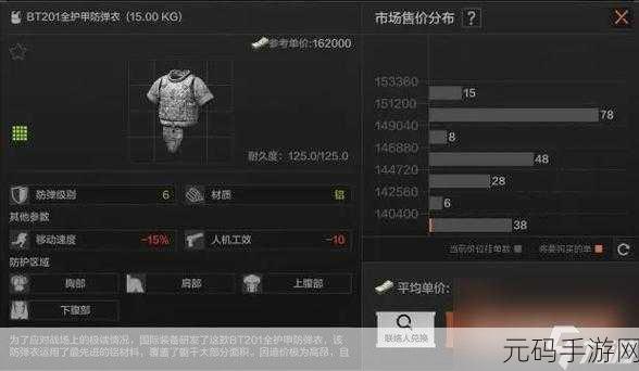 暗区突围防弹衣全解析，谁是最强防御之选？