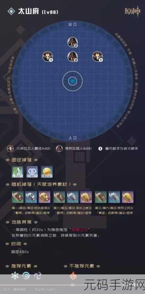 原神山脊守望副本解锁秘籍，流程细节全掌握