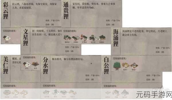 江南百景图建筑升级优先级全解析，带你称霸江南