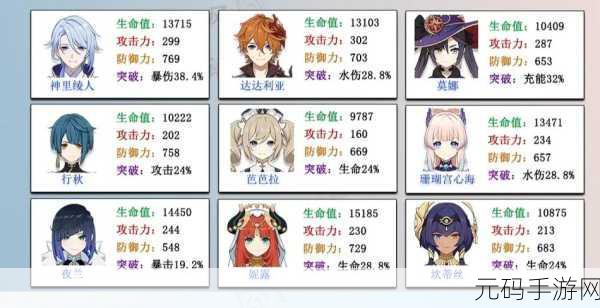 原神刻晴突破属性全解析，助力你的冒险之旅