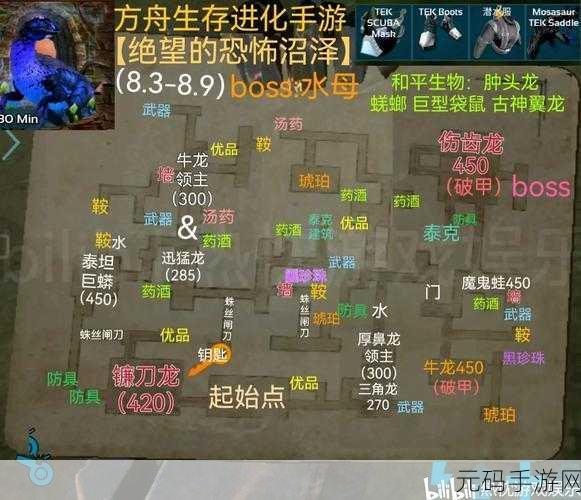 方舟生存进化手游，加点秘籍大公开