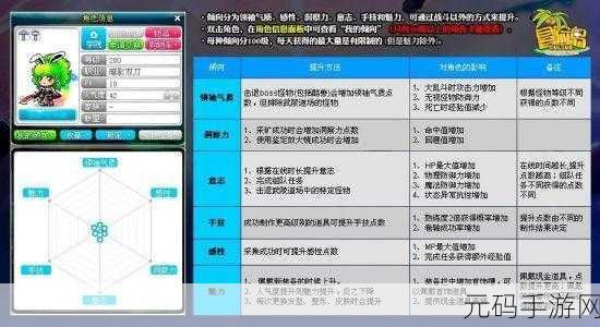 修仙之旅新启程,超脱之路带你领略文字剧情冒险的魅力