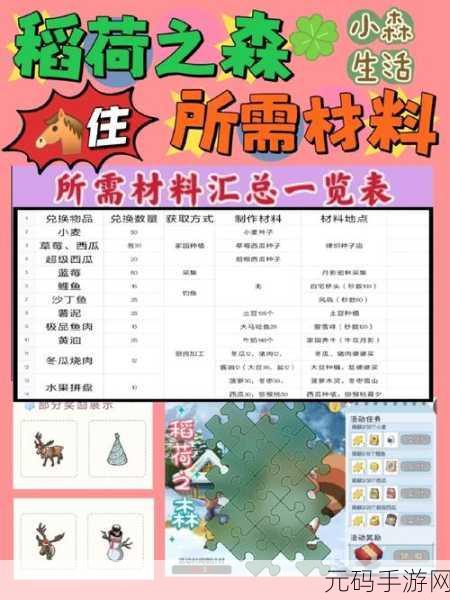 小森生活风之岛破碎箱子难题全解