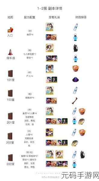 FGO 空之境界活动，尸人速刷秘籍大公开