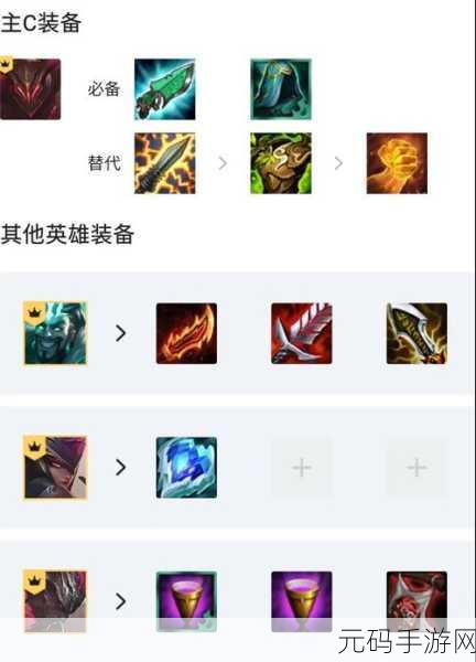 云顶之弈 S6 马尔扎哈出装秘籍大揭秘
