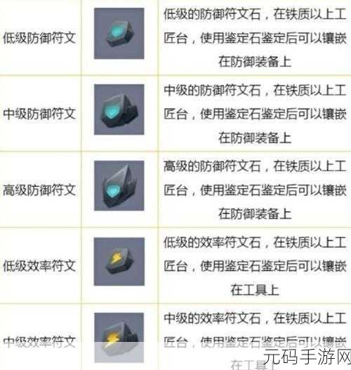 迷你世界,掌握龙骨弓符文镶嵌秘籍