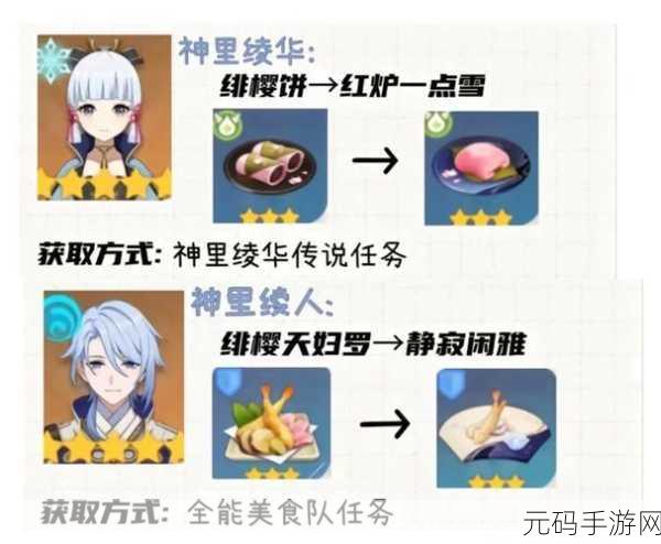 原神攻略,解锁绯樱饼的美味秘诀