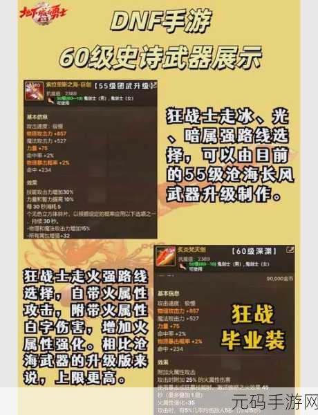 DNF 手游，光迹装备卓越之选的深度剖析