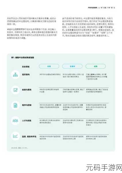 迷你西游装备进阶与技能抉择全攻略