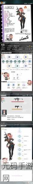 解析少女前线 2 追放备受诟病的深层原因