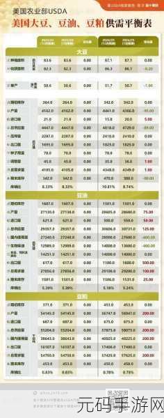 欧美破苞系列二十六大豆行情:1. 欧美破苞系列二十六大豆价格走势分析