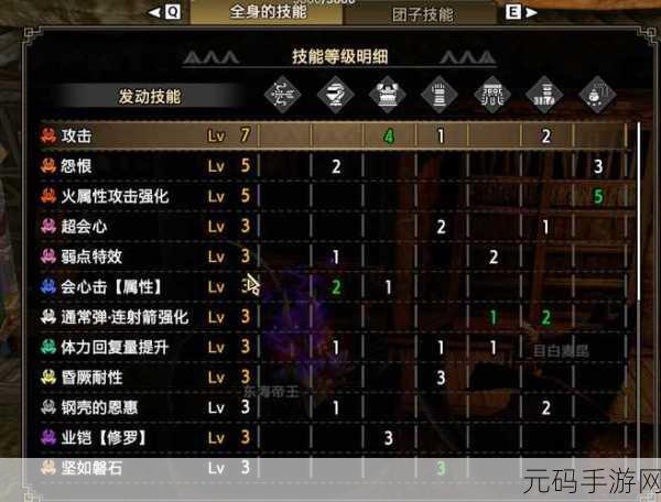 怪物猎人 OL 弓箭玩法与使用全攻略