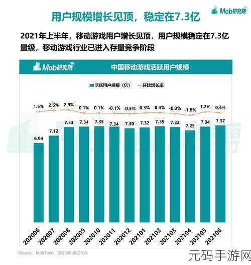 2021奇热网:1. 奇热网2021:探索新兴娱乐趋势与热门内容