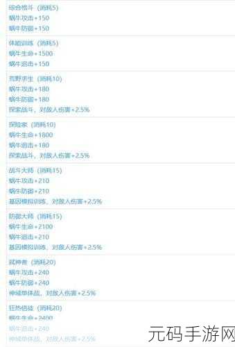 最强蜗牛,瓶中船获取秘籍大公开