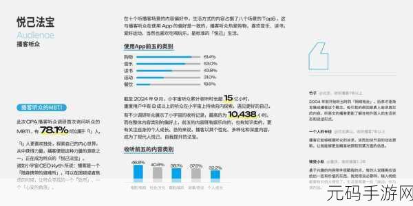 卡通休闲新纪元,放置游戏携手播客营销,中文修改版下载热潮来袭!