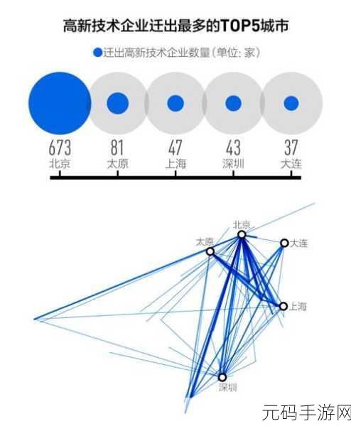 51黑料：当然可以，以下是基于“51黑料”主题拓展出的新