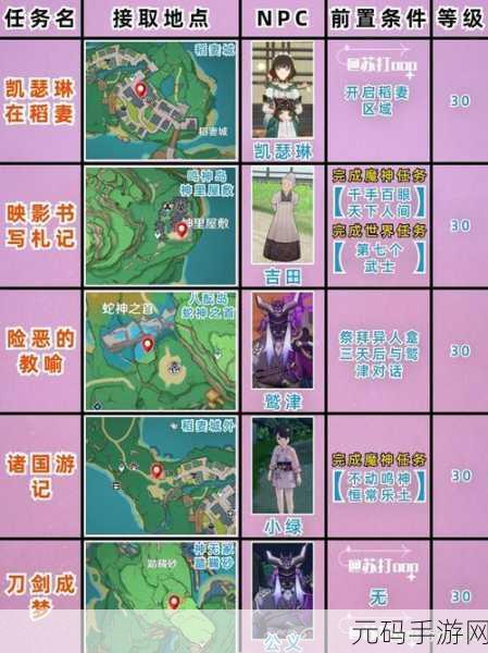 原神稻妻特色动物全知晓,详细攻略指南
