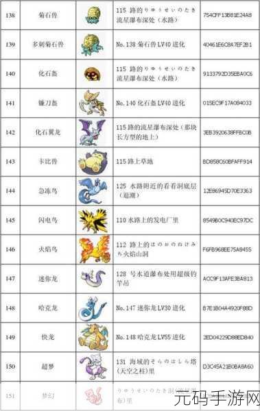 口袋妖怪隐藏图鉴解锁秘籍 新手畅玩必备攻略