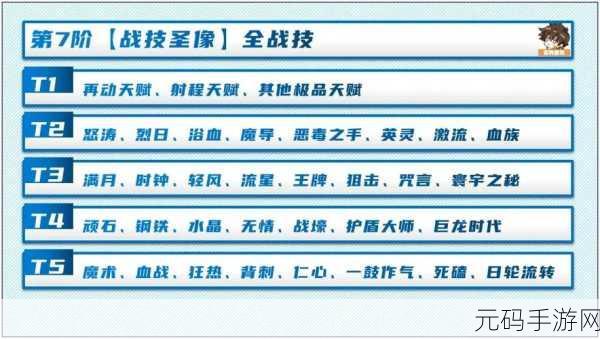 梦幻模拟战大航海 15 关致胜秘籍大揭秘