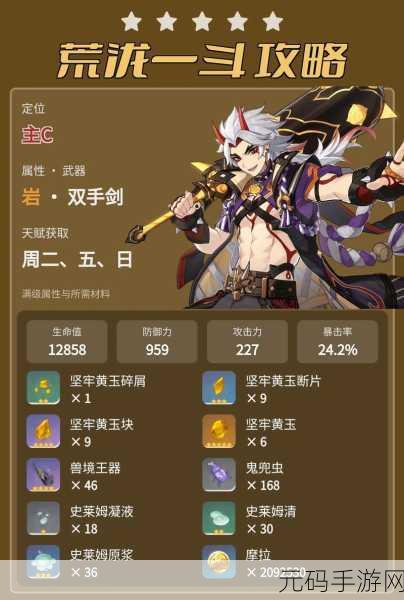 原神荒泷一斗圣遗物属性全方位解析
