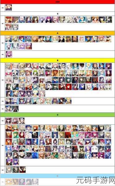 FGO 兰陵王实力全解,强度洞察与节奏榜评分探秘