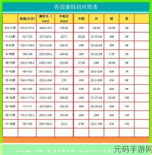 欧亚尺码专线欧洲b1b1入口：探索欧亚尺码专线：欧洲时尚与舒适的完美结合