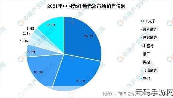 国产矿转码专一2023：1. 国产矿转码技术2023年新进展与应用前景