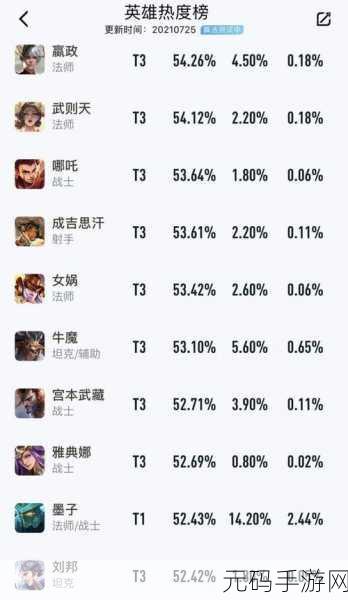 王者荣耀王者邮局位置全知晓，详细地点与精准寻找指南