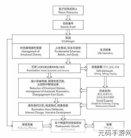 17c起草网页版:当然可以!以下是一些基于“17c”的标题建议,字数不少于10个字: