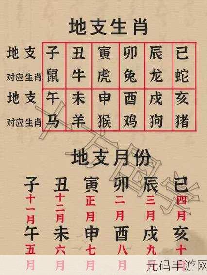 一生好色他第一是什么生肖：一生好色他第一，生肖背后的情感密码