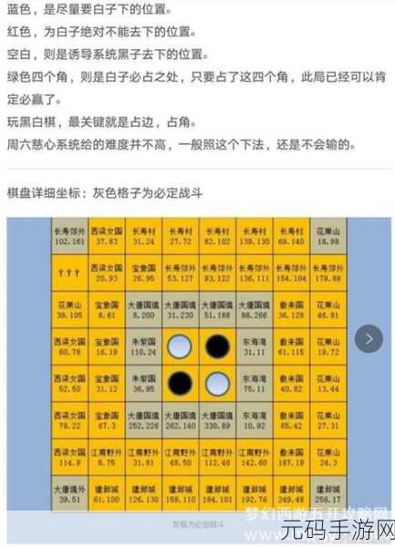 梦幻西游手游慈心渡鬼下棋秘籍大公开