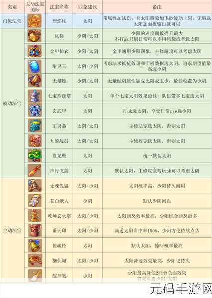 梦幻西游手游慈心渡鬼下棋秘籍大公开