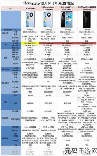 9000e和9000s哪个好:1. 深入比较9000e与9000s:哪款更适合你的需求?