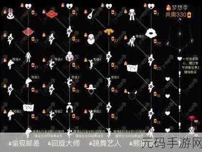 光遇梦想季，四大先祖位置与获取全攻略指南