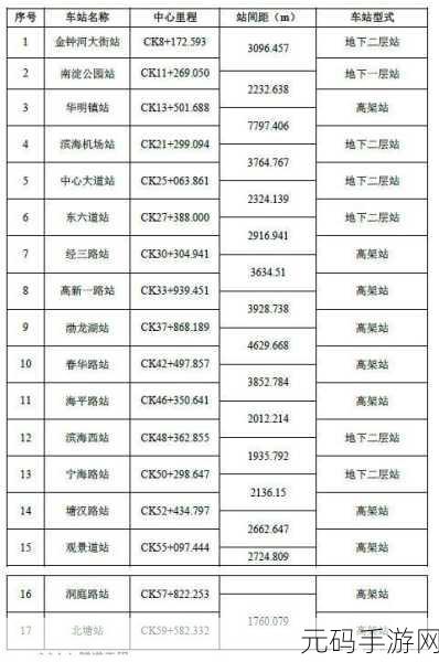 fulao2线路检测点1：1. Fulao2线路检测点1的全面分析与优化策略