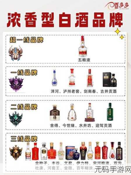 国产专区一线二线三线品牌：1. 一线品牌的市场策略与二三线品牌的差异分析