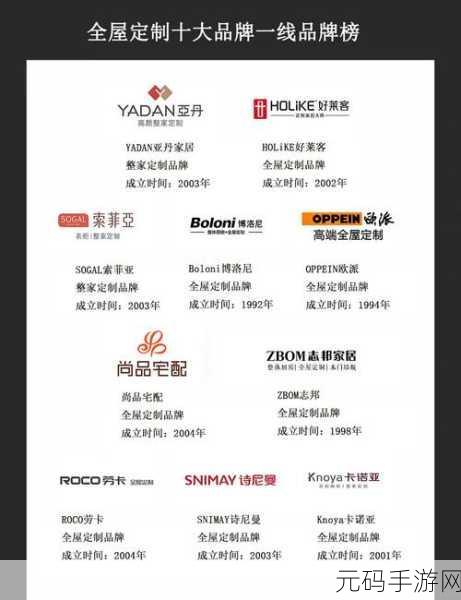 国产专区一线二线三线品牌：1. 一线品牌的市场策略与二三线品牌的差异分析