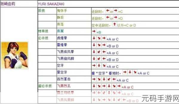 小小拳皇，战力狂飙秘籍，五大绝招让你称霸拳坛