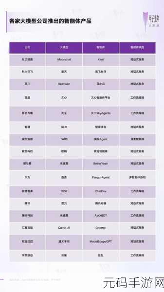 国产日产欧产精品浪潮的免费功能：1. 国产日产欧产精品浪潮：引领未来科技新趋势
