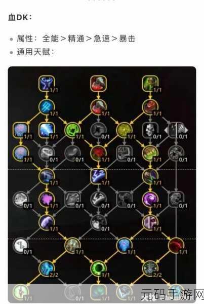 wlkPVP死亡骑士怎么样:1. WLK PVP死亡骑士的技巧与策略解析