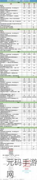 向僵尸开炮手游兑换码最新：1. 狂欢开炮！向僵尸发射最新兑换码获取惊喜