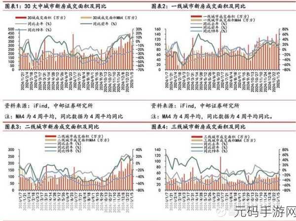 国产一线二线三线:1. 一线二线三线城市消费趋势分析与展望
