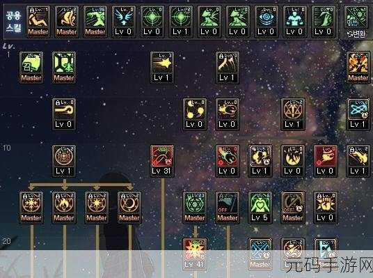 dnf召唤师加点:DNF召唤师加点攻略:打造最强宠物与技能搭配