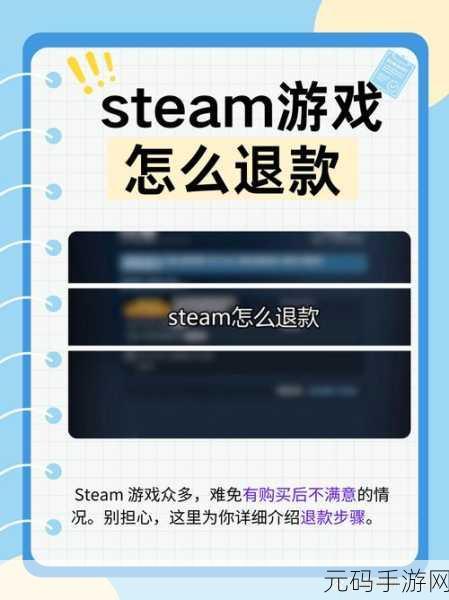 steam退款几次会被判定恶意退款:1. 《Steam退款政策揭秘:几次申请被视为恶意?