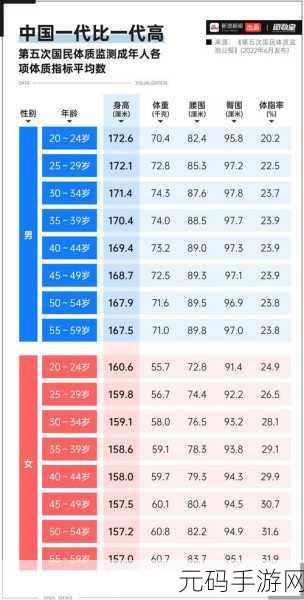 abc确定年龄已满十八：1. 年龄达十八岁，开启成年人的新生活