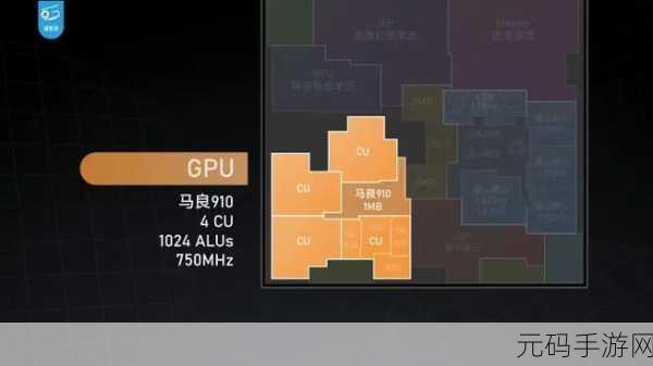麒麟9000e和s的区别:麒麟9000e与麒麟9000s:性能对比及应用场景分析