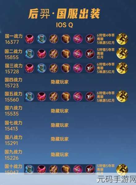 王者荣耀，破甲流与穿甲流终极对决