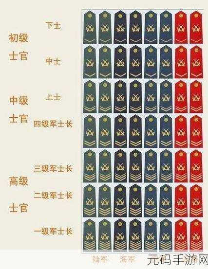 军人召回部队最新消息:1. 军人召回新令:重返部队,保卫祖国