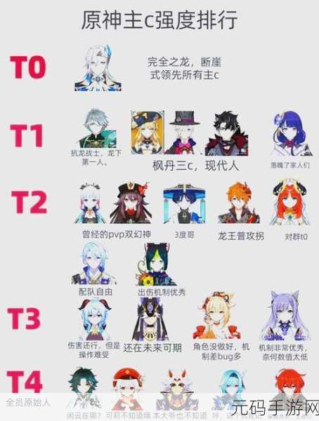 原神兽肉购买全攻略，位置与数量大揭秘