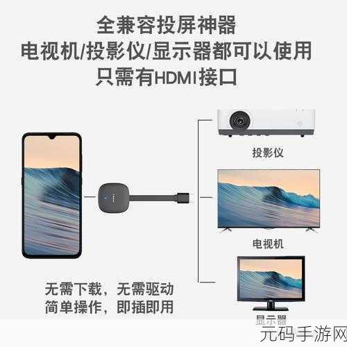 国产高清一卡二卡三卡四卡：1. 国产高清卡片全新升级，畅享无限视界！